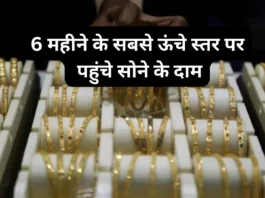Aaj Ka Gold Rate
