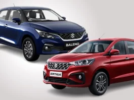 Best Selling Cars in India 2022