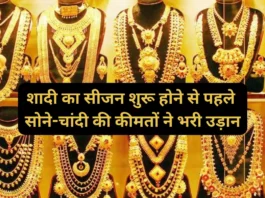 Gold Rate Today