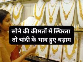 Gold Rate Today