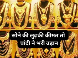 Gold Rate Today