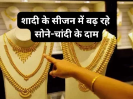 Gold Rate Today