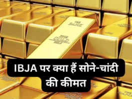 Gold Rate Today