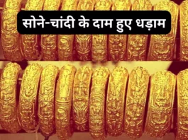 Gold Rate Today