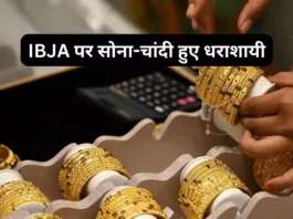 Gold Rate Today