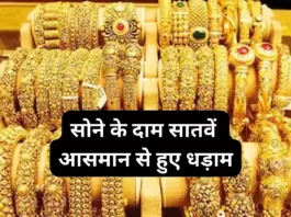 Gold Rate Today