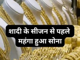 Gold Rate Today