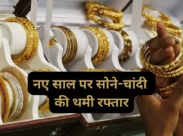 Gold Rate Today