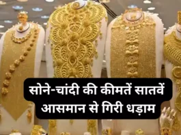 Gold Rate Today