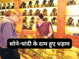 Aaj Ka Gold Rate