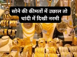 Aaj Ka Gold Rate