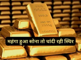 Gold Rate Today