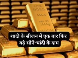 Gold Rate Today