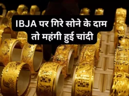 Gold Rate Today