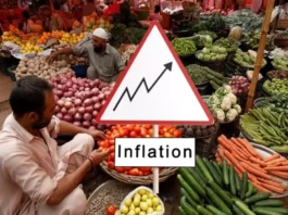 Retail Inflation