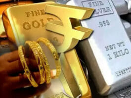 Gold-Silver Price Today