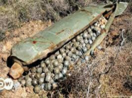 Russia-Ukraine War