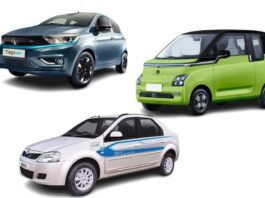 Cheapest Electric car