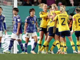 FIFA Women's World Cup 2023....