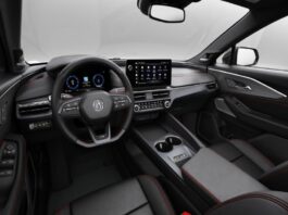 Honda Acura ZDX
