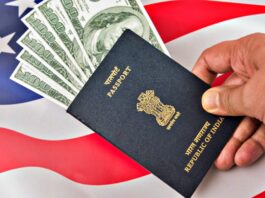 US Green Card Backlog