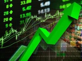 Share Market Update