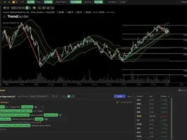 Top AI Tools For Stock Market Analysis