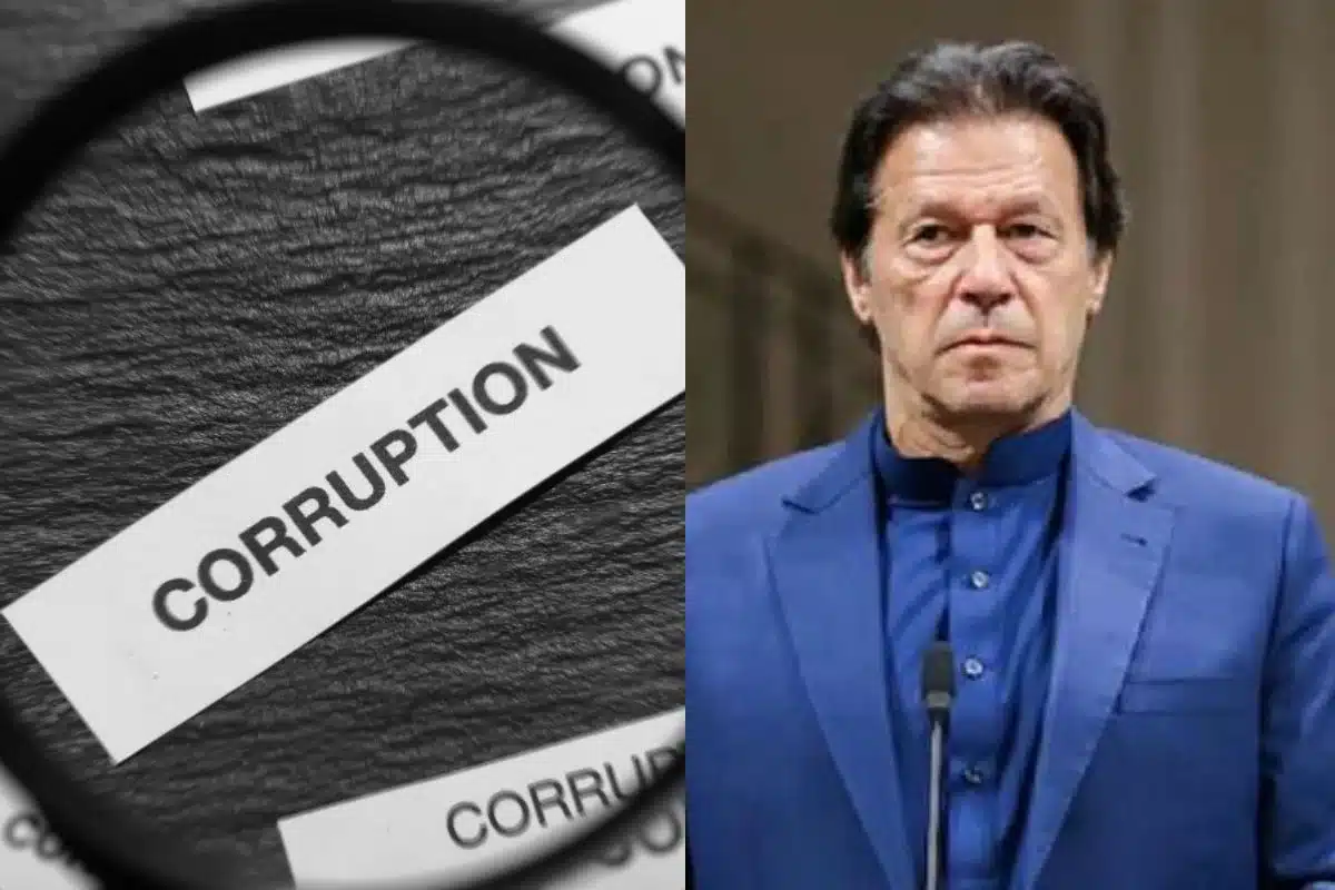 Global Corruption Index 2024