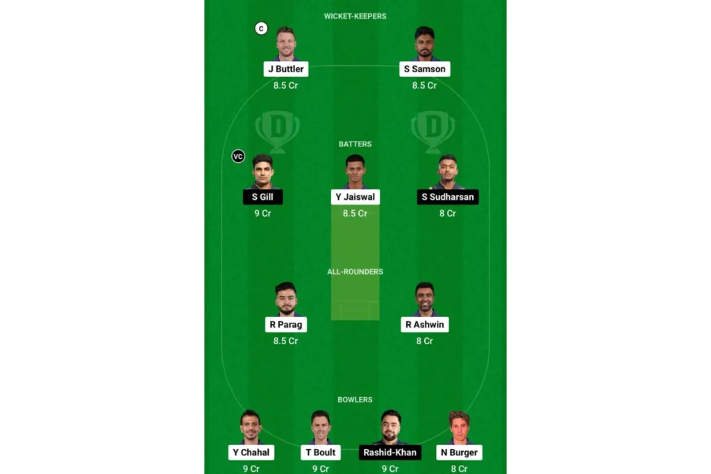 Dream11 Prediction Team 1