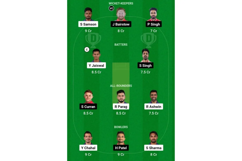 RR vs PBKS Dream 11
