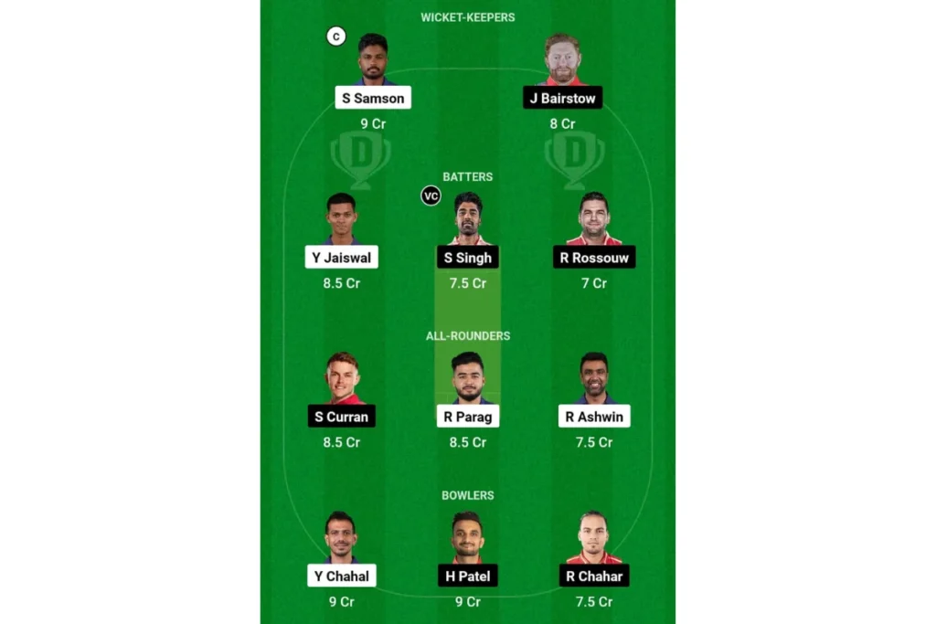 RR vs PBKS Dream 11