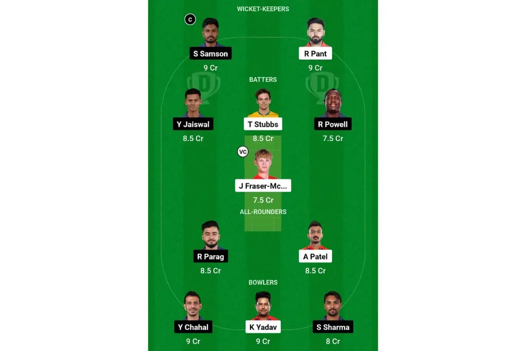 DC vs RR Dream 11