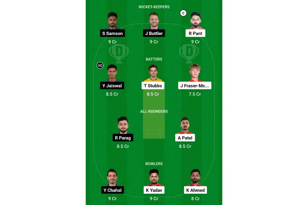 DC vs RR Dream 11