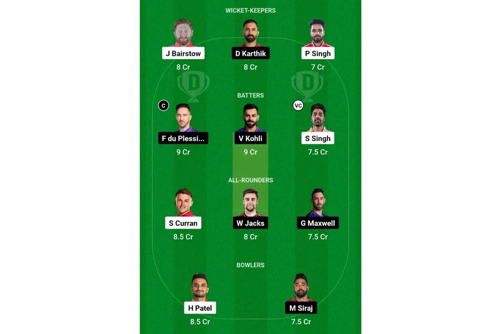 PBKS vs RCB Dream 11