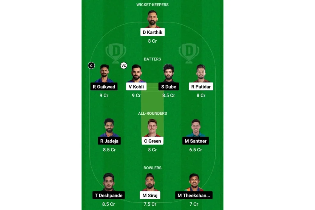 RCB vs CSK Dream 11