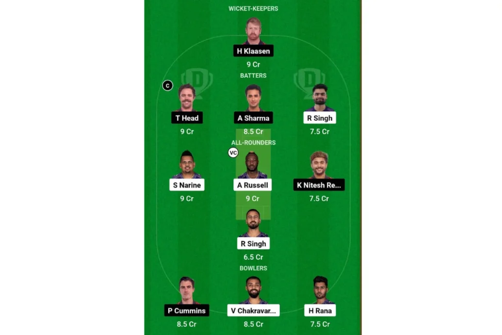 IPL 2024 KKR vs SRH Dream 11