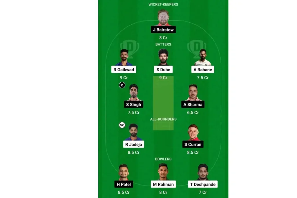 CSK vs PBKS Dream 11