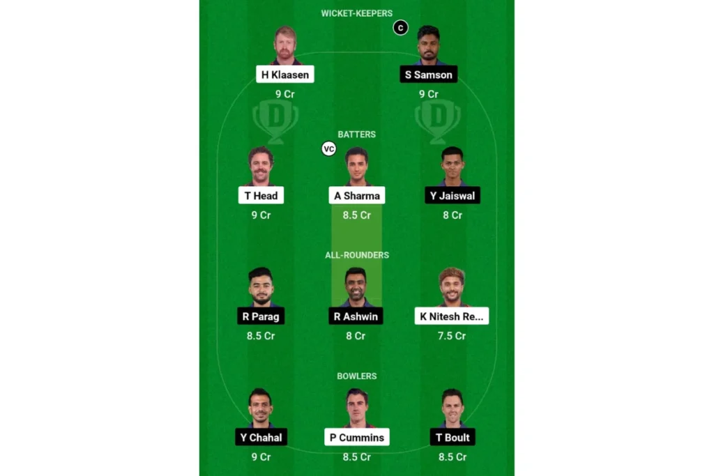 IPL 2024 Qualifier-2 Dream 11