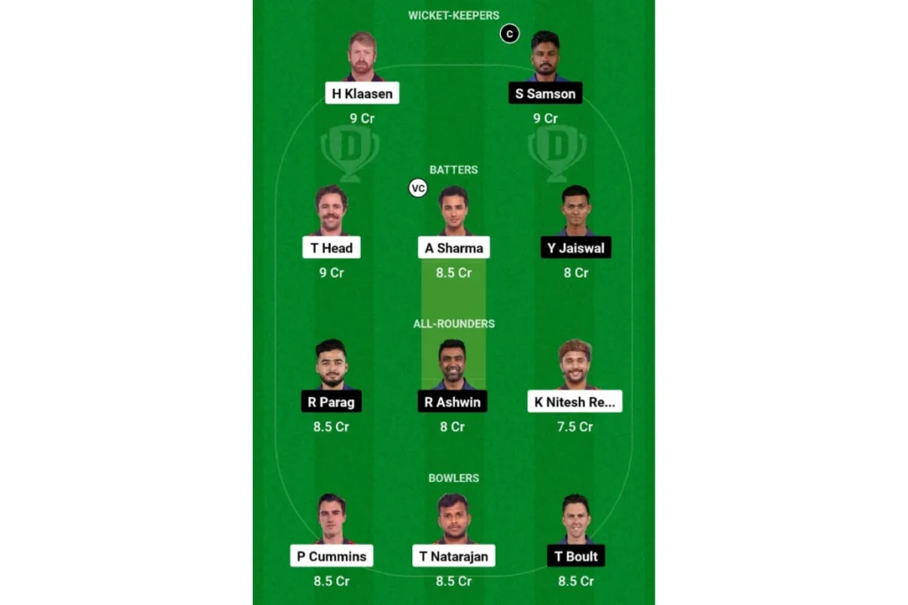 IPL 2024 Qualifier-2 Dream 11