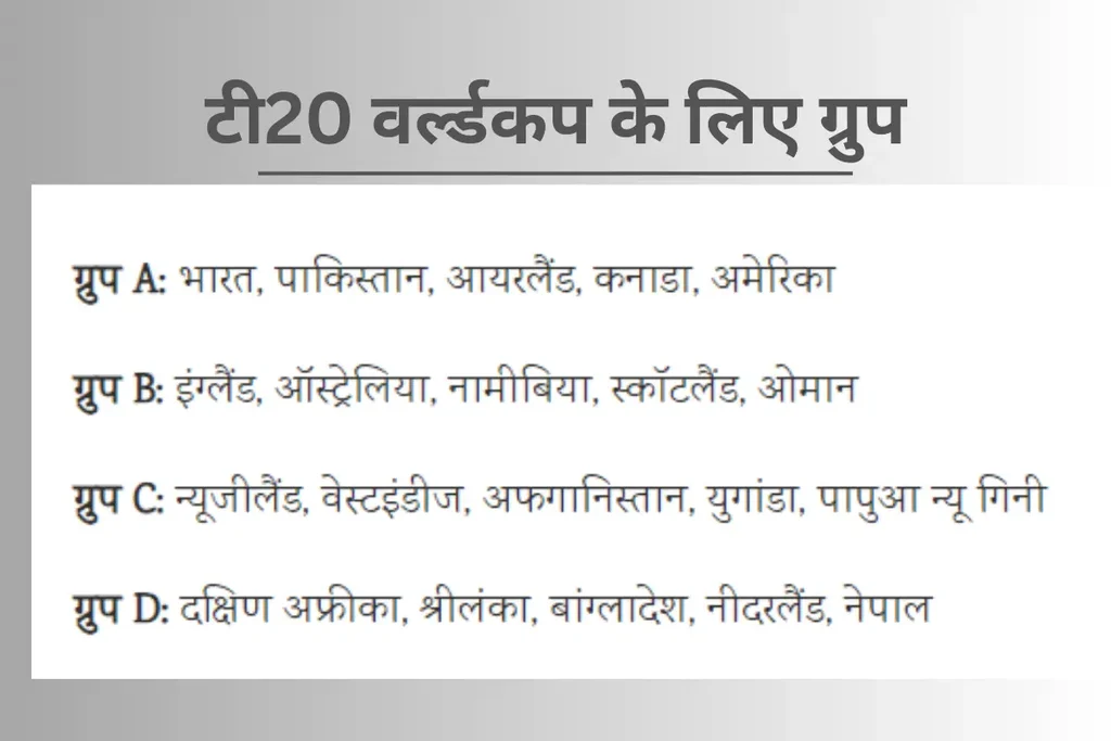 T20 World Cup 2024