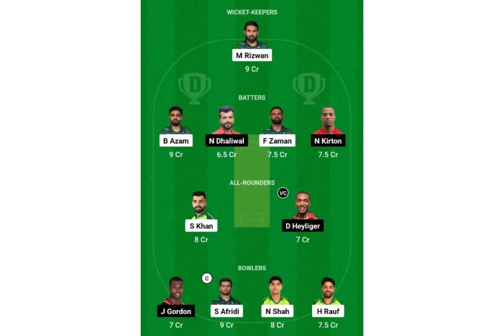 ICC T20 World Cup 2024 PAK vs CAN Dream11