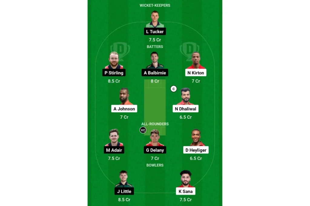 ICC T20 World Cup 2024 CAN vs IRE Dream 11