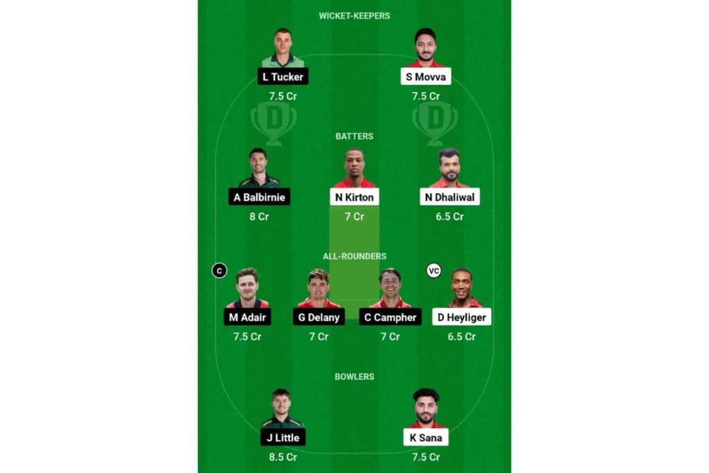 ICC T20 World Cup 2024 CAN vs IRE Dream 11