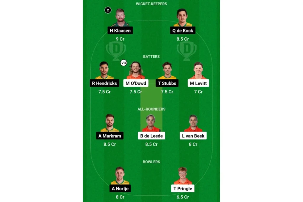 ICC T20 World Cup 2024 NED vs SA Dream 11
