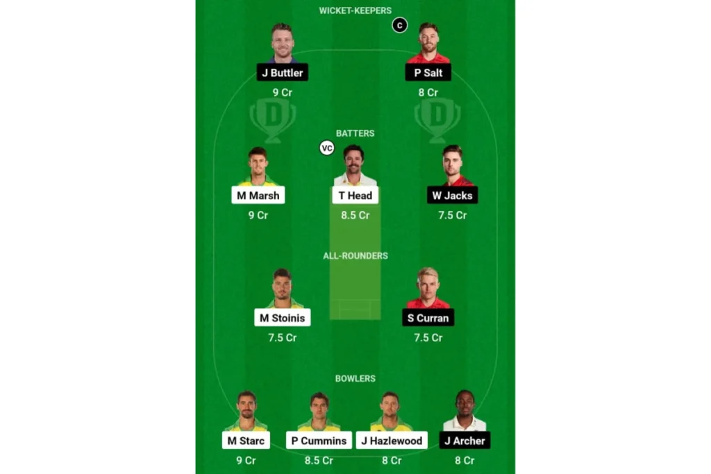 ICC T20 World Cup 2024 AUS vs ENG Dream 11