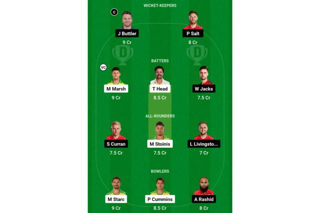 ICC T20 World Cup 2024 AUS vs ENG Dream 11