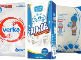 Milk Price Hike