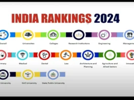 NIRF 2024 Ranking