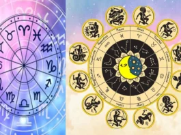 Horoscope Today