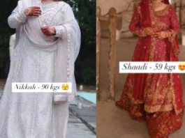 Weight Loss